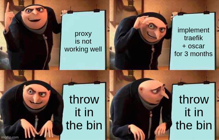meme