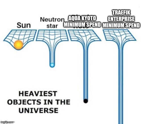 meme
