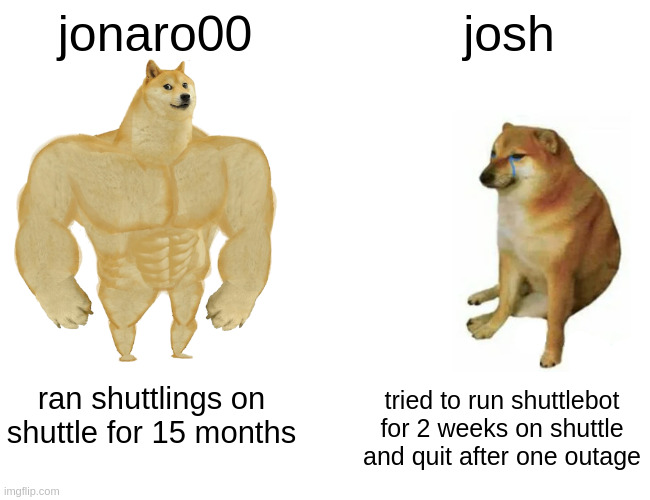 meme