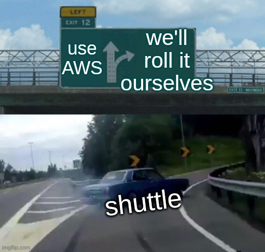 meme