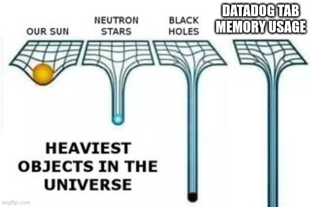 meme
